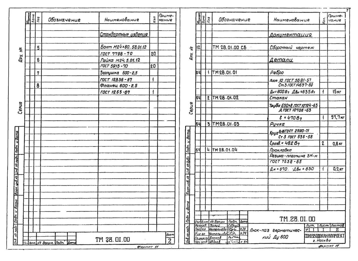 ТМ 28.01.00 СБ Люк-лаз герметический Ду 600